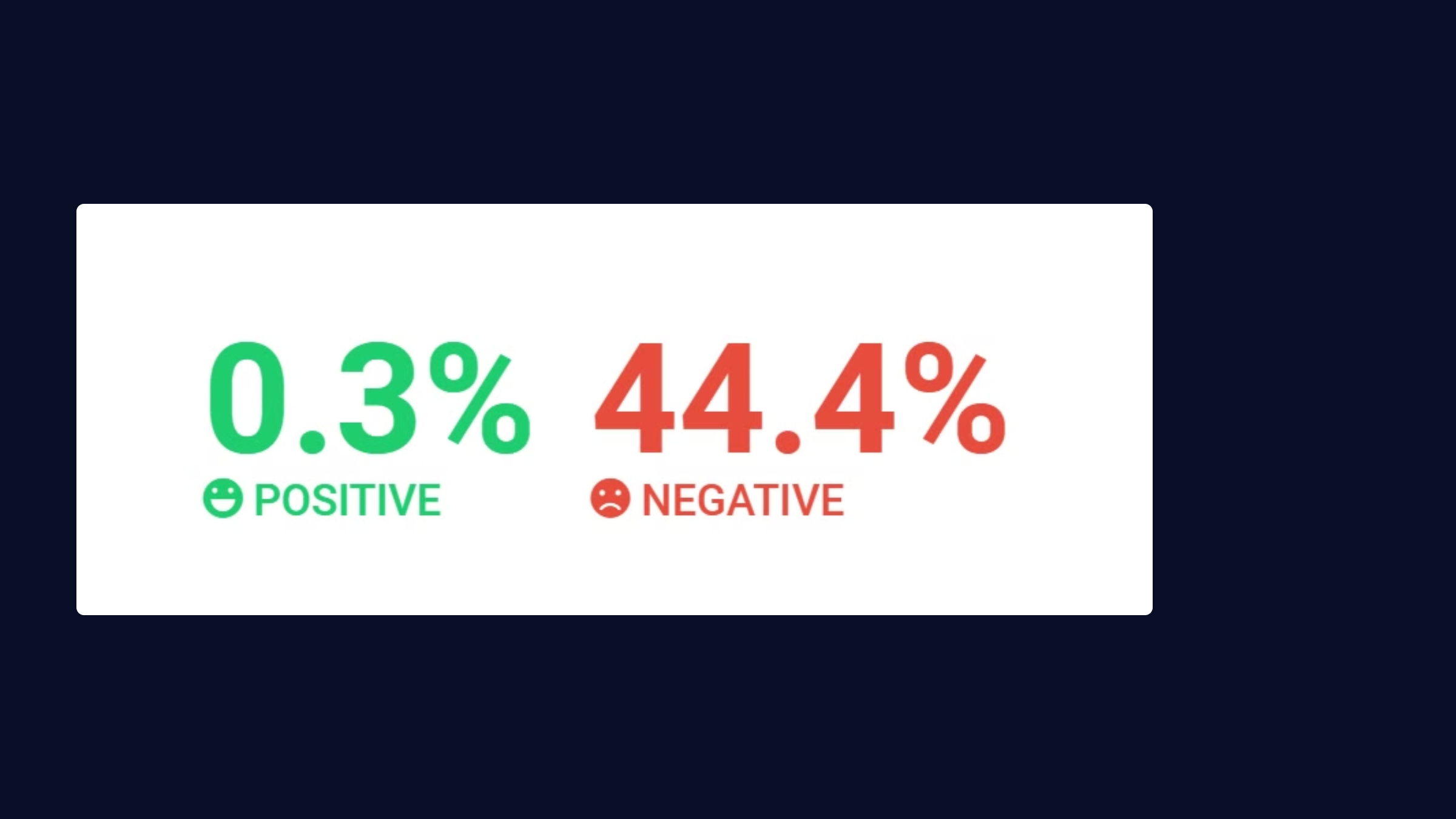 Il programma investigativo “Piranjat” e il suo impatto sull’opinione pubblica. 📊